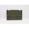 Upper case and keyboard