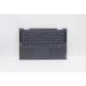 Upper case and keyboard