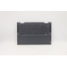 Upper case and keyboard