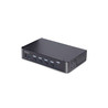 4-Port DisplayPort KVM Switch 8K 60Hz