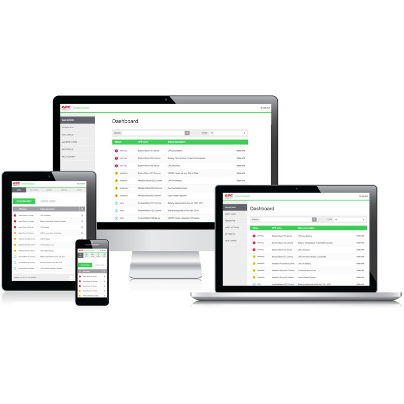 Std 5Y Plan EcoStruxure IT SmartConnect