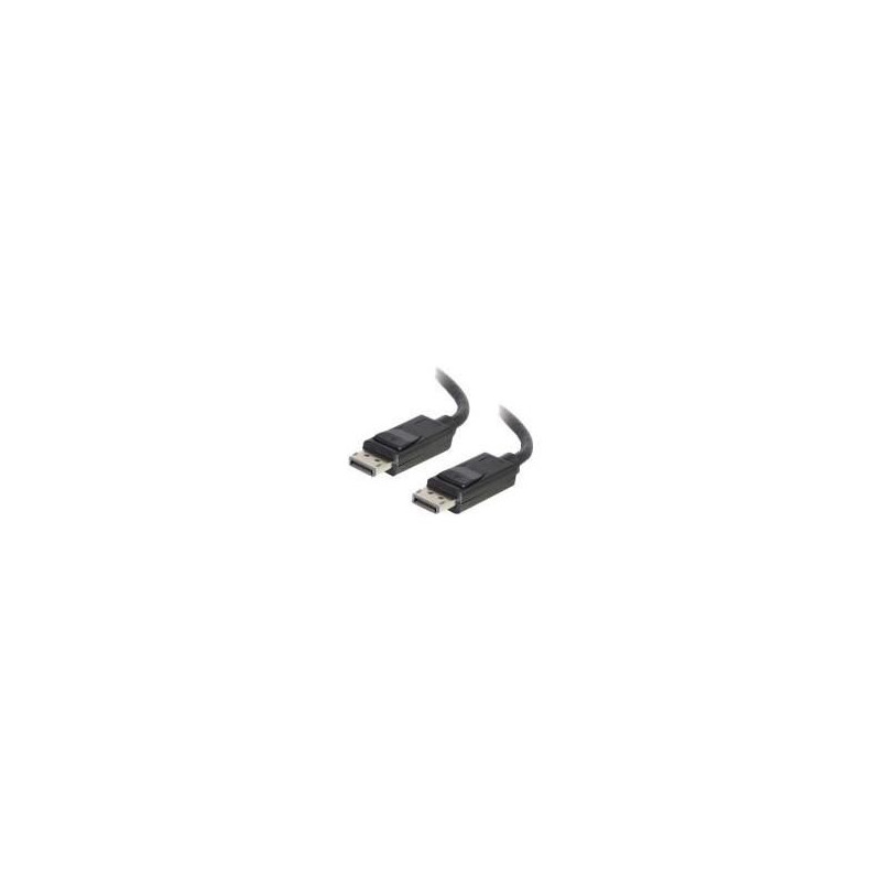 Display port cable | APLIUM