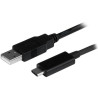 1M USB 2.0 USB-C TO USB-A CBL
