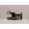 Motherboard for Intel Core