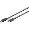 USB-C to Mini USB B 5P 0.5m