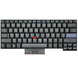 Keyboard (SWISS)