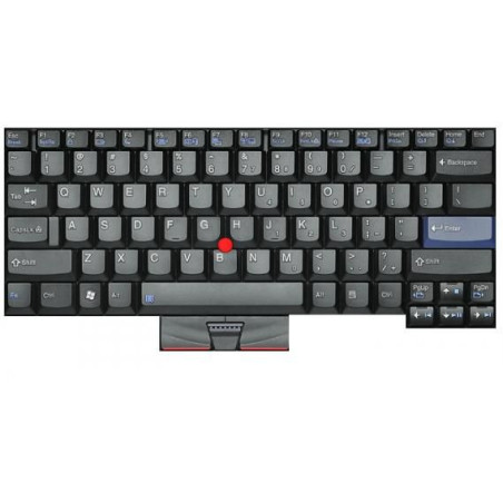 Keyboard (SWISS)