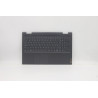 Upper case and keyboard