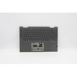 Upper case and keyboard