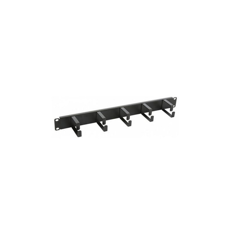 PANEL FRONTAL GUIA CABLE 5 ANI