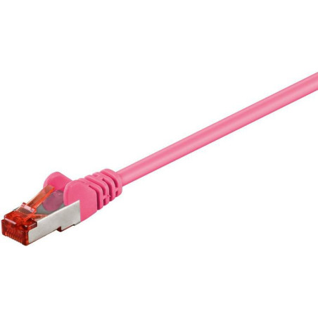 S/FTP CAT6 2m Pink LSZH