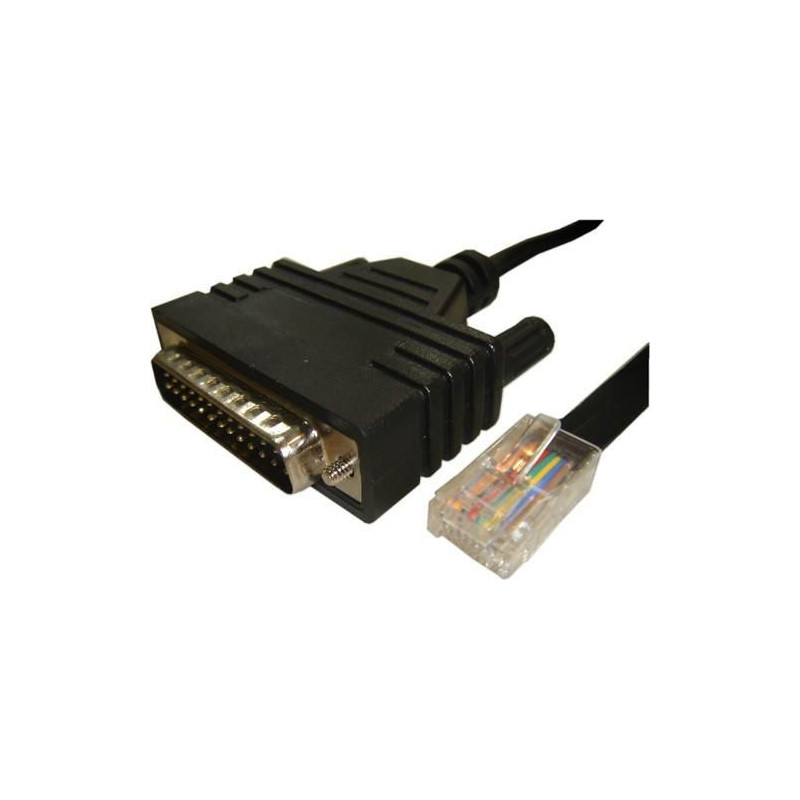 STRAIGHT SERIAL CABLE