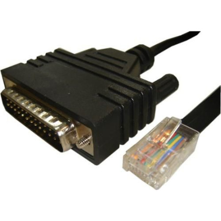 STRAIGHT SERIAL CABLE