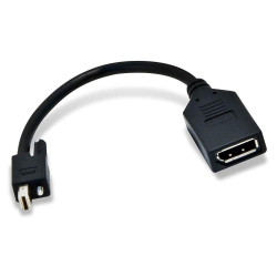 Cable mini display-port