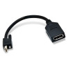 Cable mini display-port