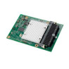 VPN ISM MODULE HSEC BUNDLES