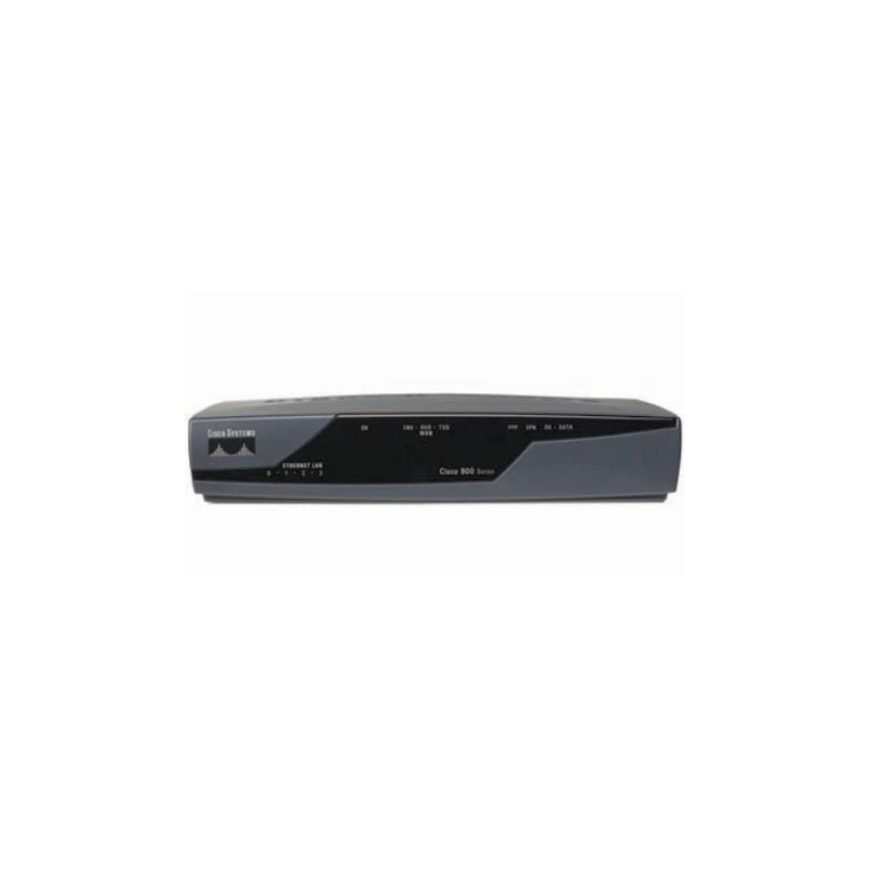 CISCO 877 SECURITY BUNDLE