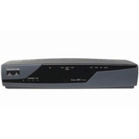 CISCO 877 SECURITY BUNDLE