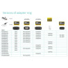 DisplayPort DP Adapter Ring,