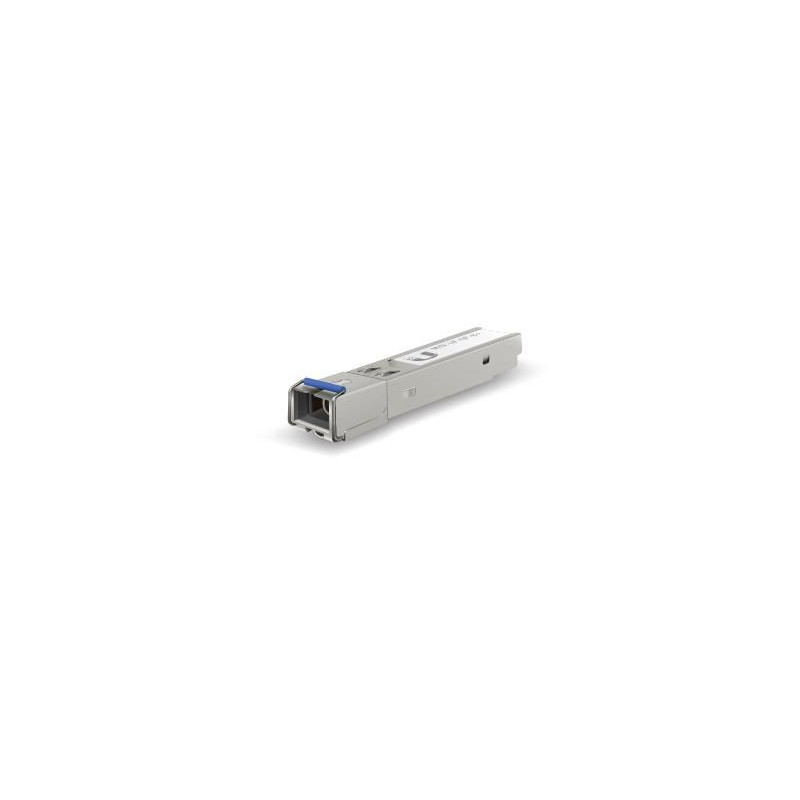 U Fiber GPON, B+