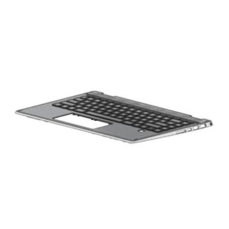 Keyboard (NORDIC)