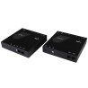 HDMI Over IP Ethernet Extender Kit