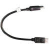 Thunderbolt 3 and USB 3.1