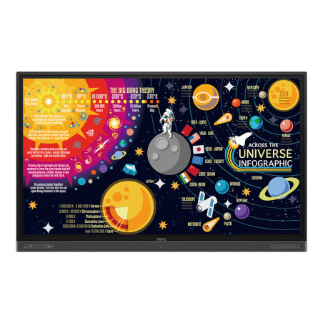 RP8602 86" Premium Interactive Panel