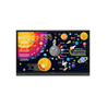 RP8602 86" Premium Interactive Panel