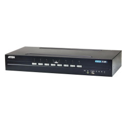 8-Port USB Dual DisplayPort