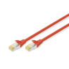 CAT 6A S-FTP patch cbl LSOH.