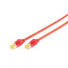 CAT 6A S-FTP patch cable, Cu,