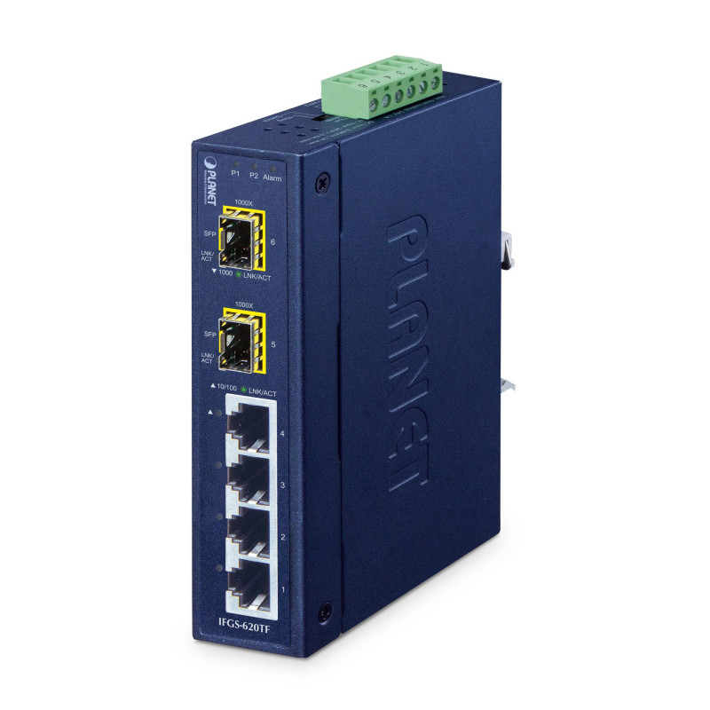 Industrial 4-Port