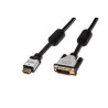 CABLE HQ HDMI-A (19 CONT.) DVI