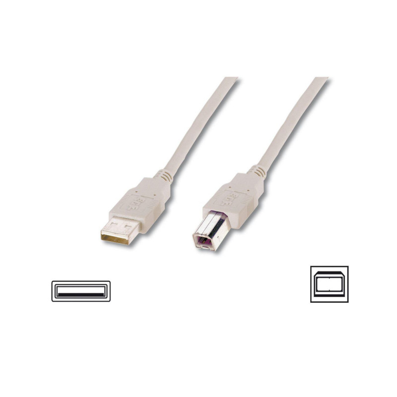 USB cable, Typ A