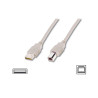 USB cable, Typ A