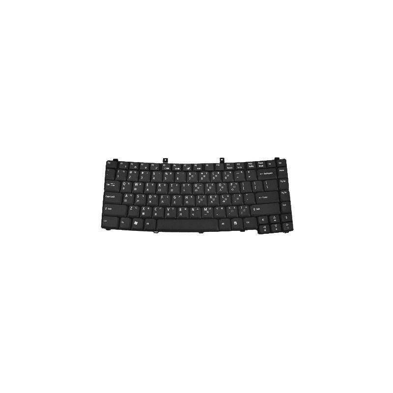 Keyboard (ARABIC)