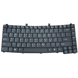 Keyboard (POLISH)