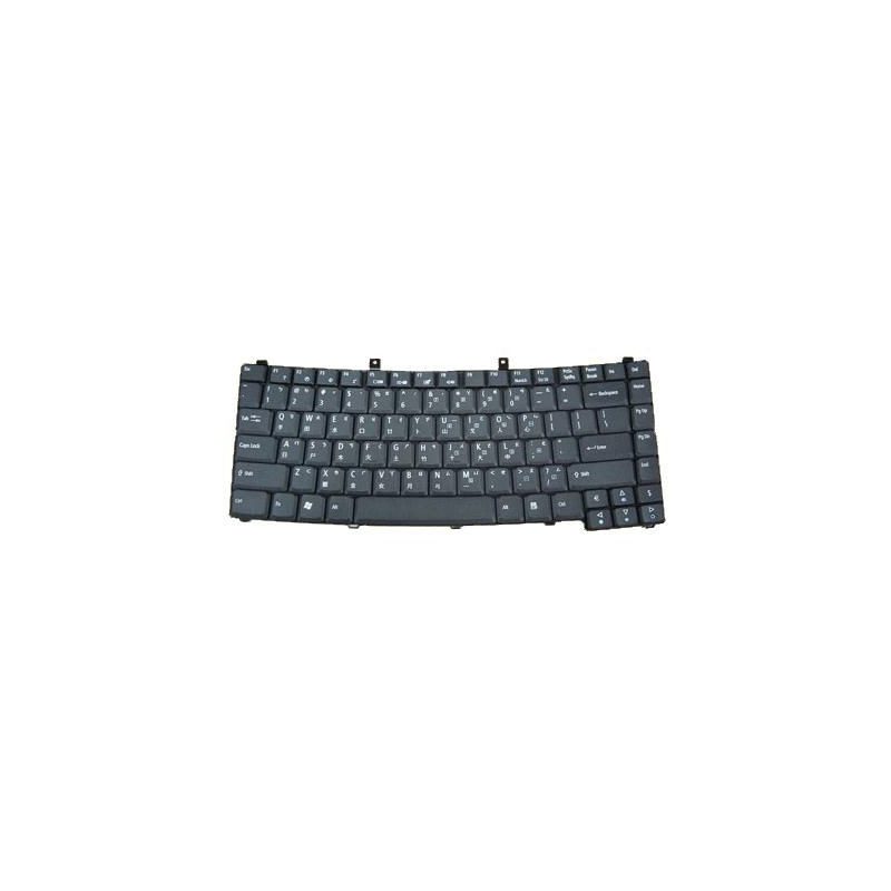 Keyboard (POLISH)