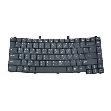 Keyboard (POLISH)