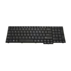 Keyboard (TURKISH)