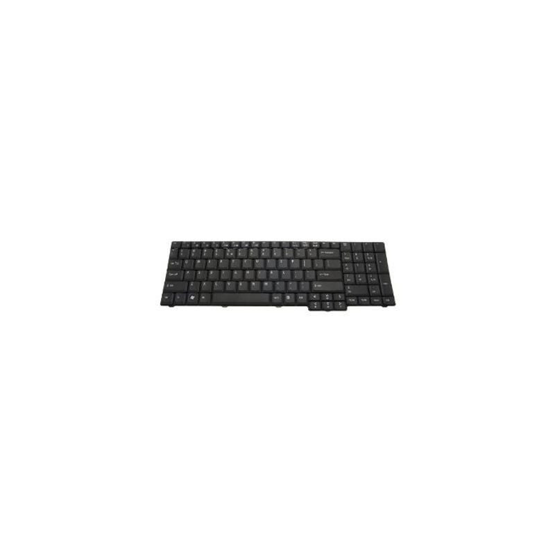 Keyboard (TURKISH)