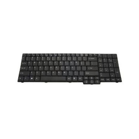Keyboard (TURKISH)