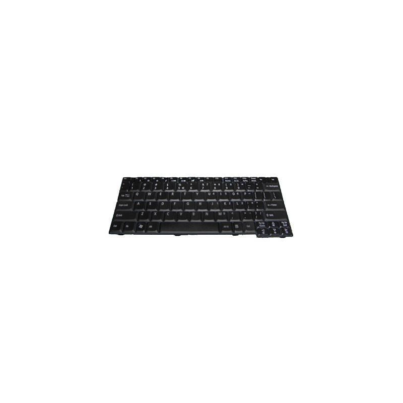 Keyboard (SLOVAK)