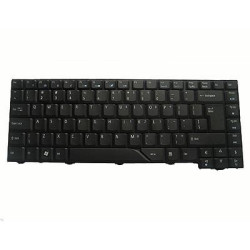 Keyboard (HUNGARIAN)