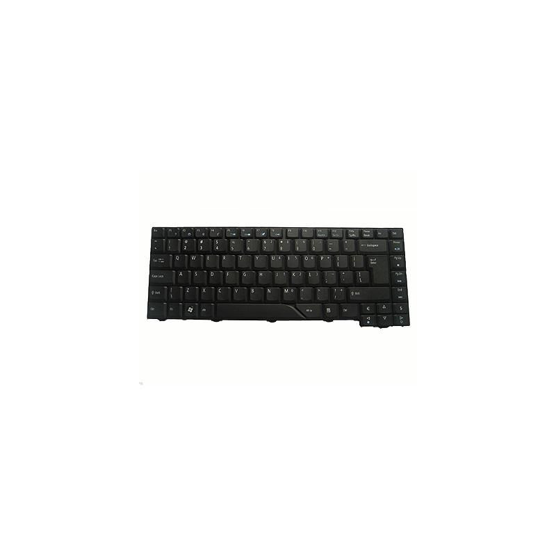 Keyboard (HUNGARIAN)