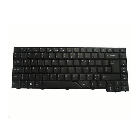 Keyboard (HUNGARIAN)