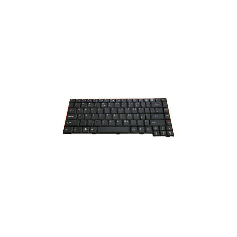 Keyboard (SWEDISH)