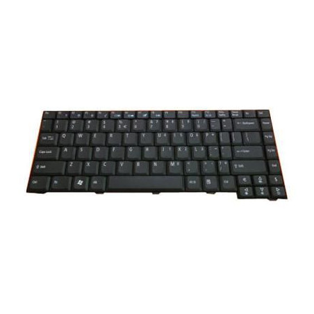 Keyboard (SWEDISH)