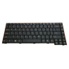 Keyboard (SWEDISH)